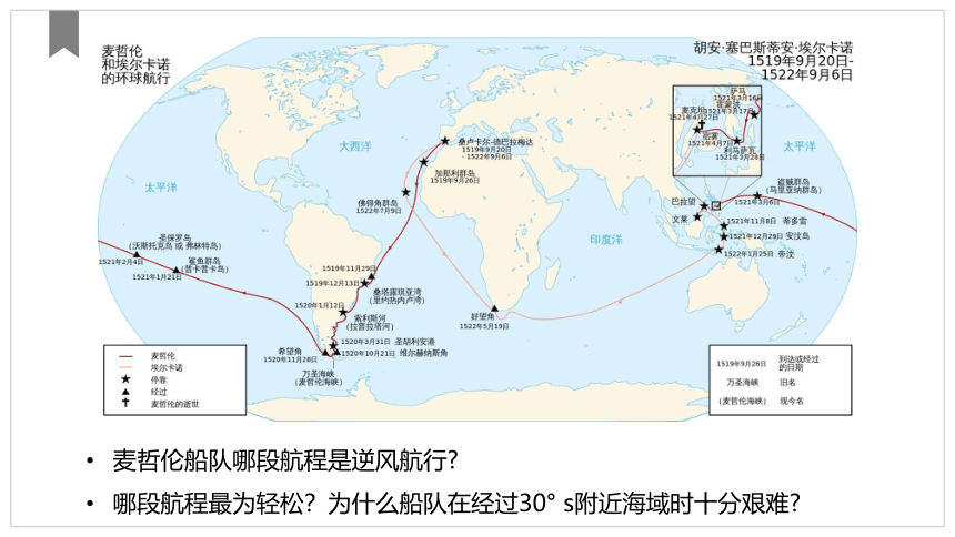 3.1.2气压带、风带的形成与分布课件2022-2023学年高中地理湘教版（2019）选择性必修1(共89张PPT)