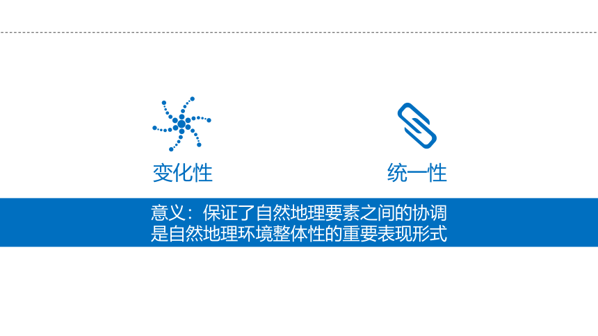 第20讲 自然地理环境的整体性课件(共143张PPT)