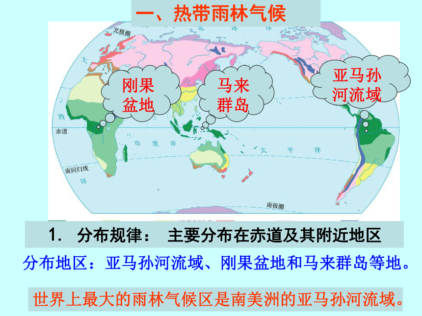 2.2 世界气候类型 第一课时课件(共36张PPT)中图版八上地理