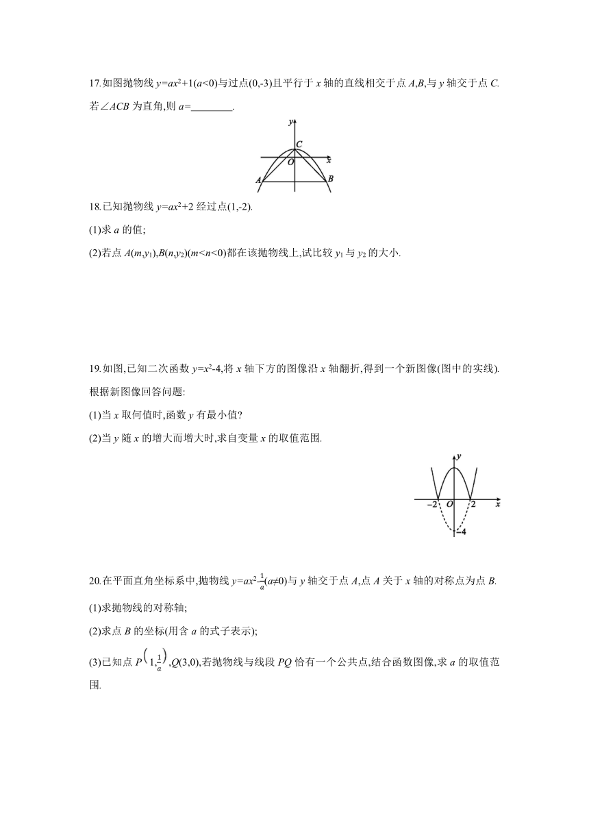 苏科版数学九年级下册同步课时练习：5.2二次函数y=ax2+k的图像和性质(第2课时)(word版含答案）