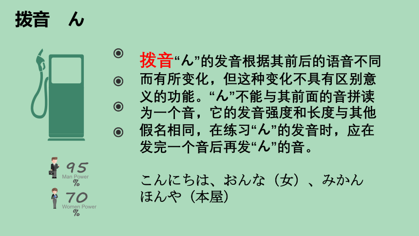 第4课aはじめまして人教版日语七年级 (共26张PPT)