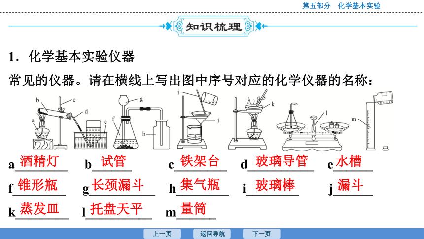 2023年广东中考化学复习--课时23　常见的仪器及基本操作 课件(共34张PPT)