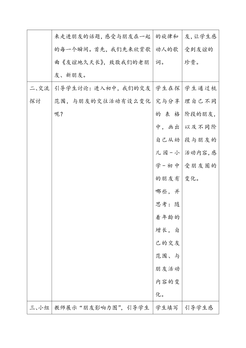 020401 和朋友在一起（教学设计+作业设计+预习清单+中考真题）(含答案解析)