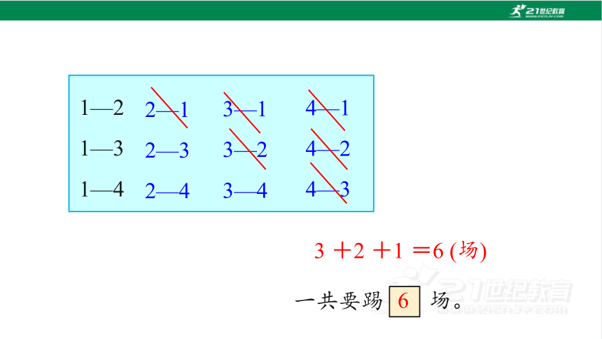 人教版（2023春）数学三年级下册8.3  简单的组合问题 课件（39张PPT)