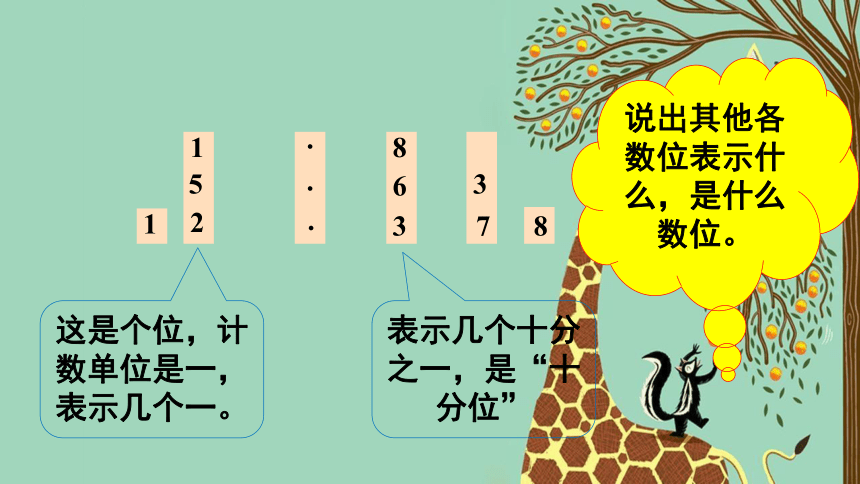 人教版数学四年级下册  4.1.2小数的读法和写法  课件（11张PPT）