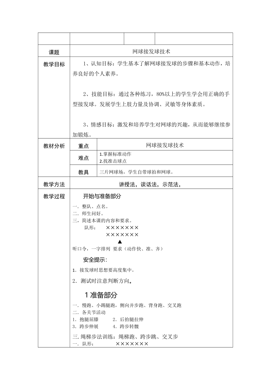 通用版体育四年级下册1 网球接发球技术 教学设计（表格式）