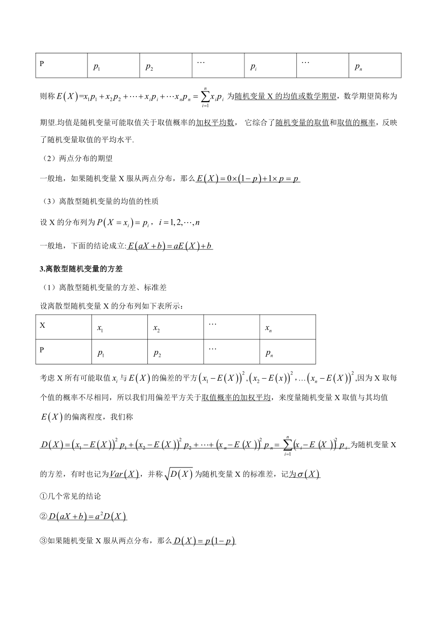 （机构适用）第7章随机变量与全概率公式总结-【新教材】2020-2021学年人教A版（2019）高中数学选择性必修第三册学案（Word含答案）