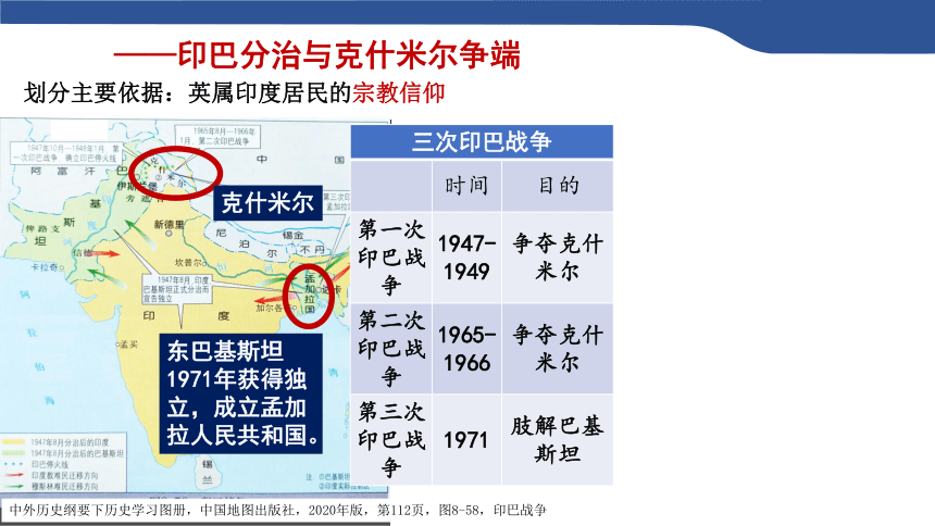 纲要（下）第21课 世界殖民体系的瓦解与新兴国家的发展 课件（共23张PPT）