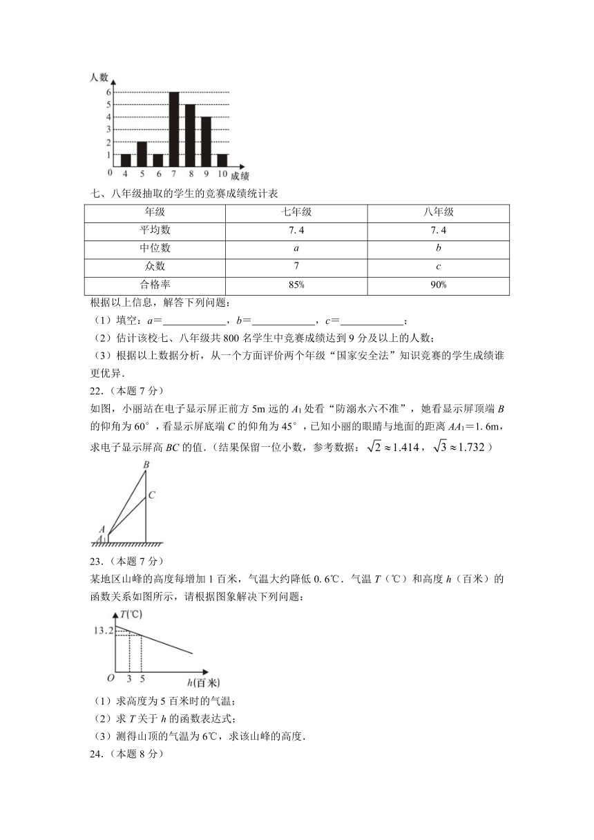 2023年陕西省铜川新区九年级下册第一次阶段性测试数学试题(含答案)