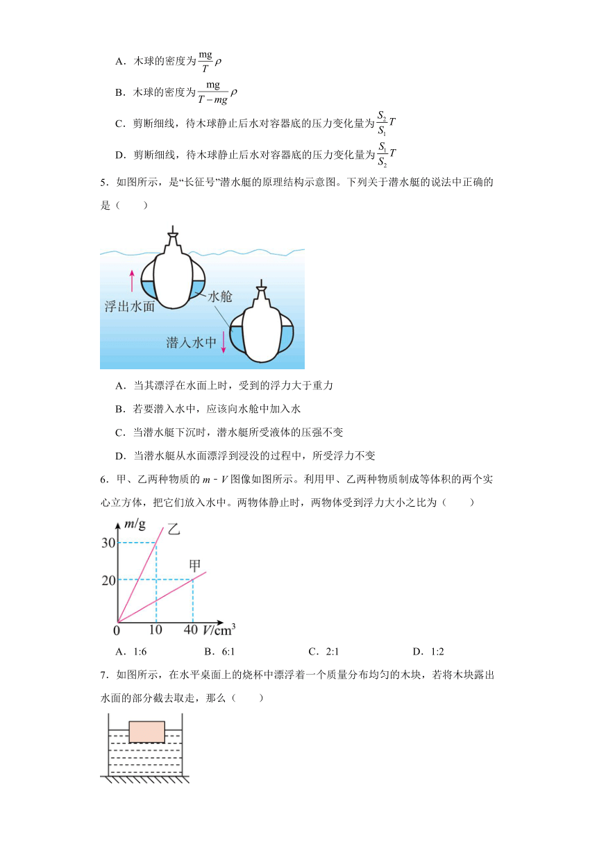 第十章 浮力 单元测试 人教版八年级物理下册（含答案）