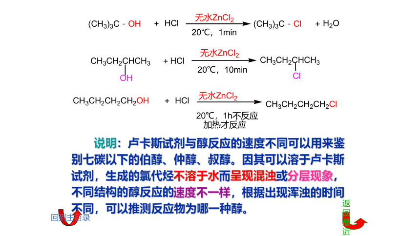 6.1醇2 课件(共28张PPT)《基础化学(下册)》同步教学（中国纺织出版社）