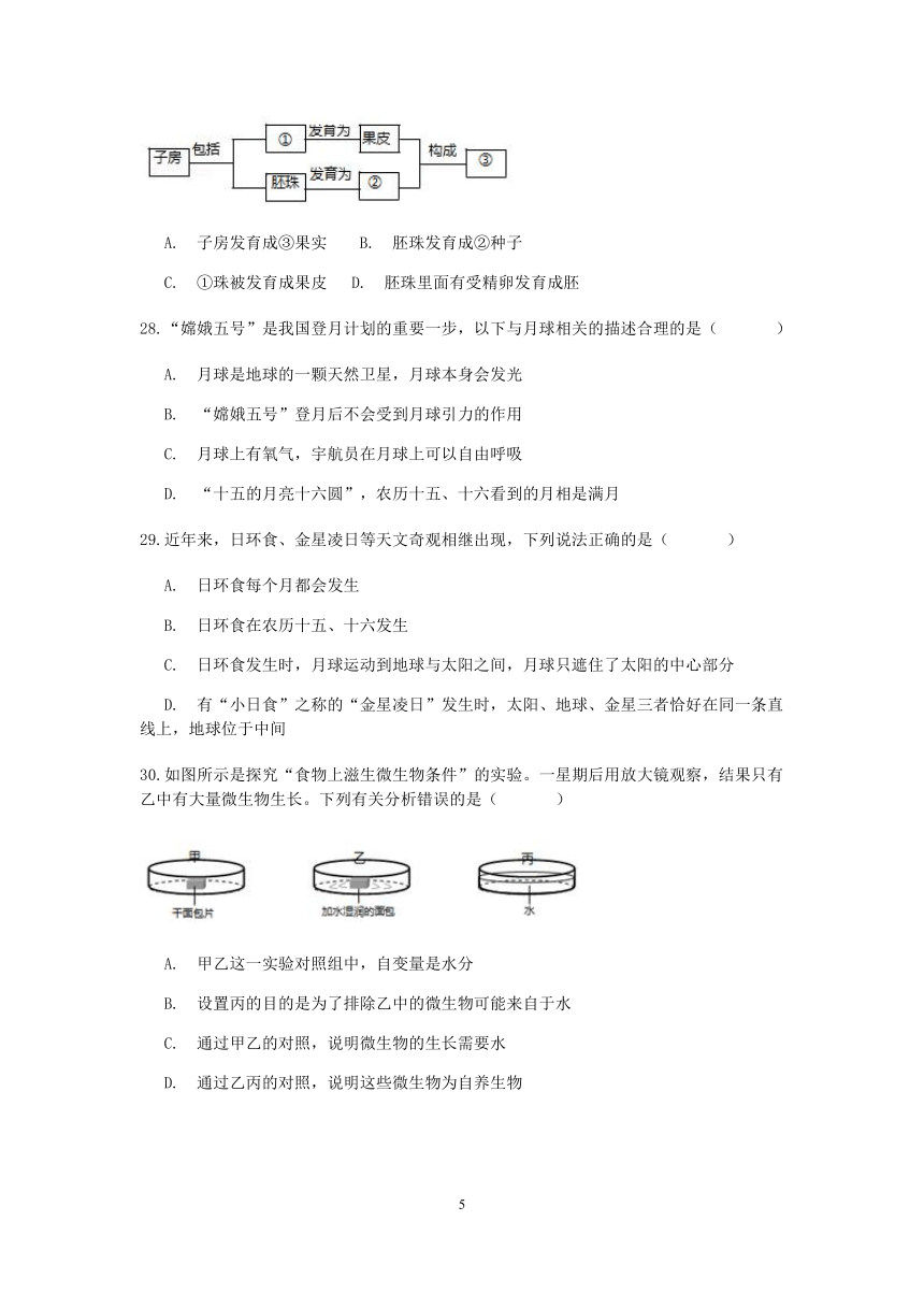 浙江省杭州市余杭区乔司中学2019-2020学年第二学期七年级科学开学考（word，含答案）