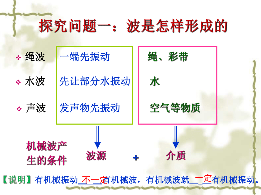 3.1 波的形成 课件 (共33张PPT) 高二上学期物理人教版（2019）选择性必修第一册