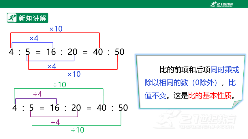 新课标苏教版六上3.7《比的性质》课件（31张PPT）