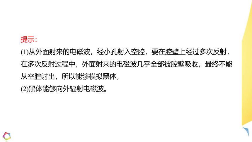 4.1 普朗克黑体辐射理论  课件（21张PPT）