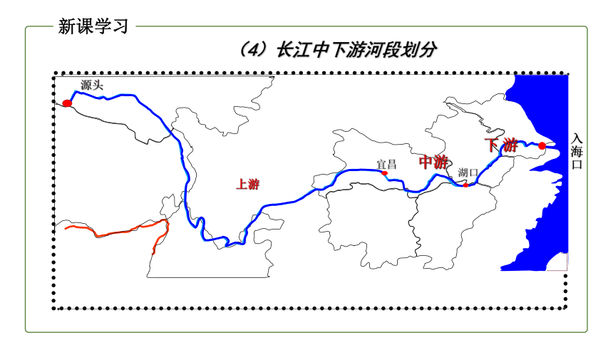 初中地理商务星球版八年级上册2.3河流和湖泊（第二课时） 同步课件(共21张PPT)