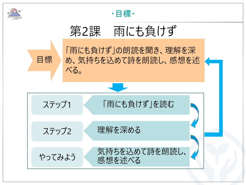 第二课 雨にも負けず课件（55张）