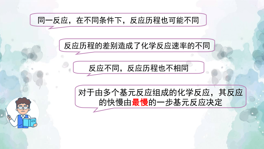 化学人教版（2019）选择性必修1 2.1.3 活化能及有效碰撞理论（共33张ppt）