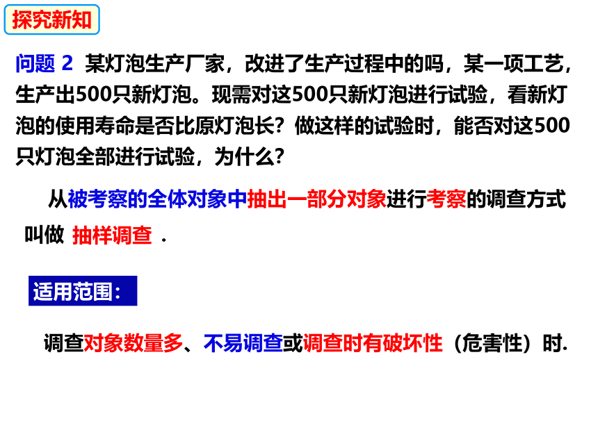 5.1数据的收集  课件（共21张PPT）