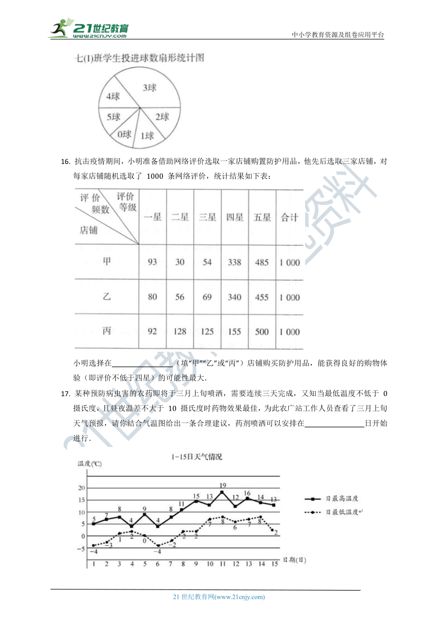 第六章 数据的分析单元质量检测试卷C（含答案）