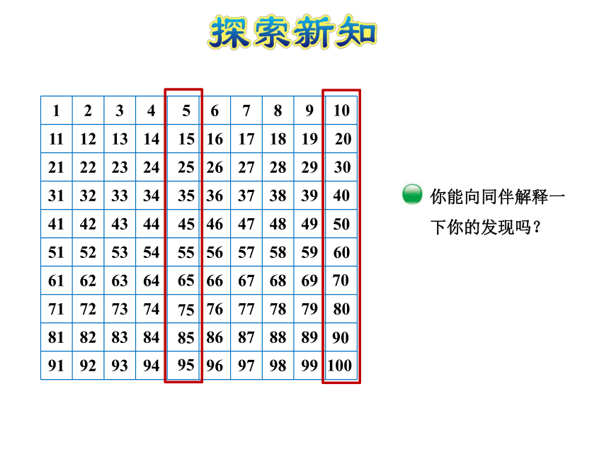 五年级上册数学课件－第三单元第2课时 2,5的倍数的特征 北师大版  21张ppt