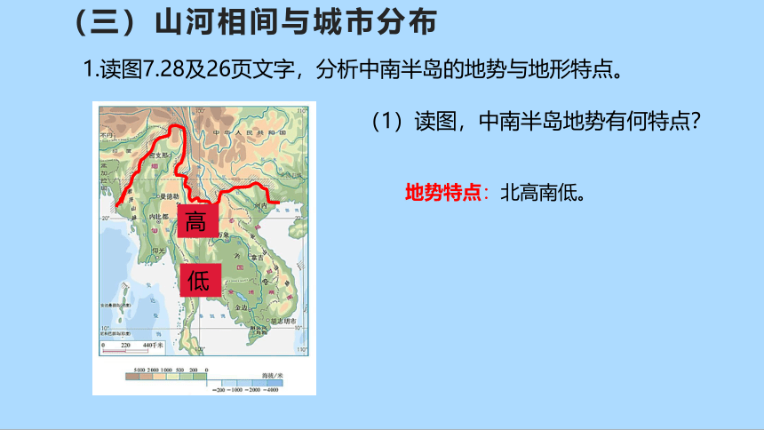 人教版地理七年级下册7.2  东南亚第二课时 课件(共31张PPT)