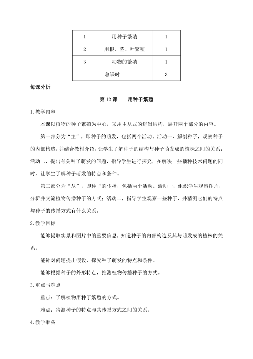 2021新苏教版四年级下册科学第四单元《繁殖》教材分析