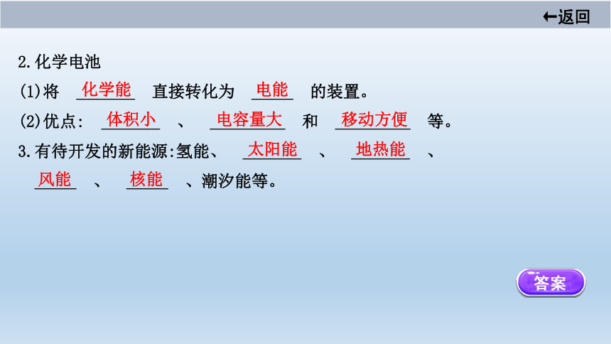 2021届鲁教版中考化学大一轮单元总复习：第十一单元　化学与社会发展(共32张PPT)