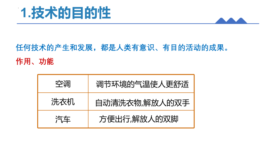 1.3 技术的性质 课件(共23张PPT)-2022-2023学年高中通用技术苏教版（2019）必修《技术与设计1》