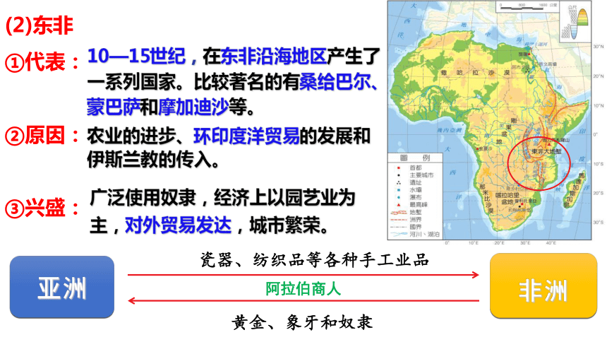 2020-2021学年人教统编版高中历史必修中外历史纲要下课件：第5课 古代非洲与美洲（共27张PPT）