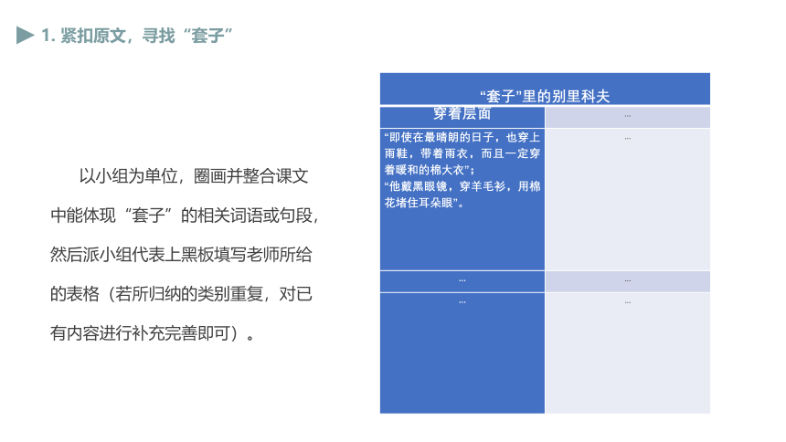 13-2《装在套子里的人》课件—2020-2021学年高中语文部编版（2019）必修下册（14张PPT）