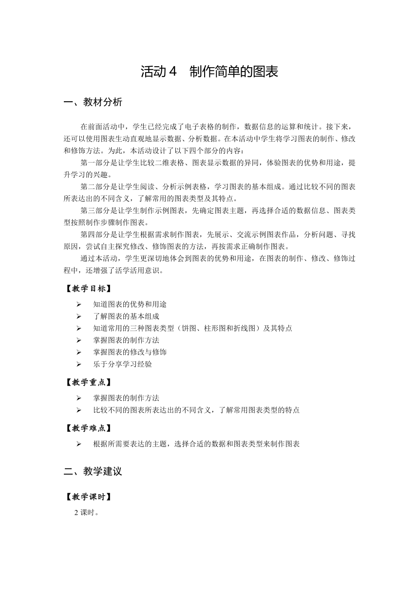 沪科版信息技术六年级上册 第一单元 活动4  制作简单的图表 教案（2课时，表格式）