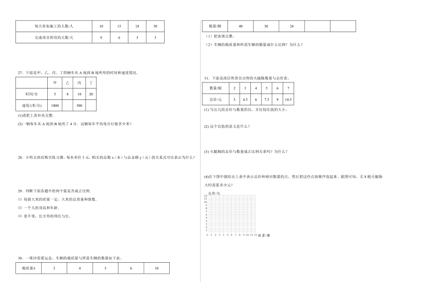 第四单元正比例与反比例（提高卷）-六年级下册数学高频考点单元培优卷（北师大版）（有答案）