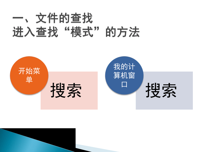 第23课 分享最快乐——文件的查找与分享 课件（17张PPT）