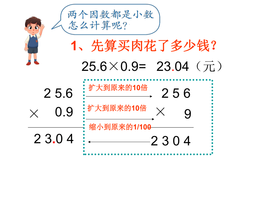 青岛（六三）版数学五上 1.2小数乘小数 课件（21张ppt）