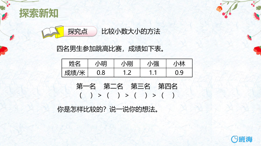 【班海】2022-2023春季人教新版 三下 第七单元 3.小数的大小比较【优质课件】