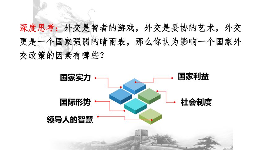 选择性必修1第14课 当代中国的外交 课件（13张PPT）