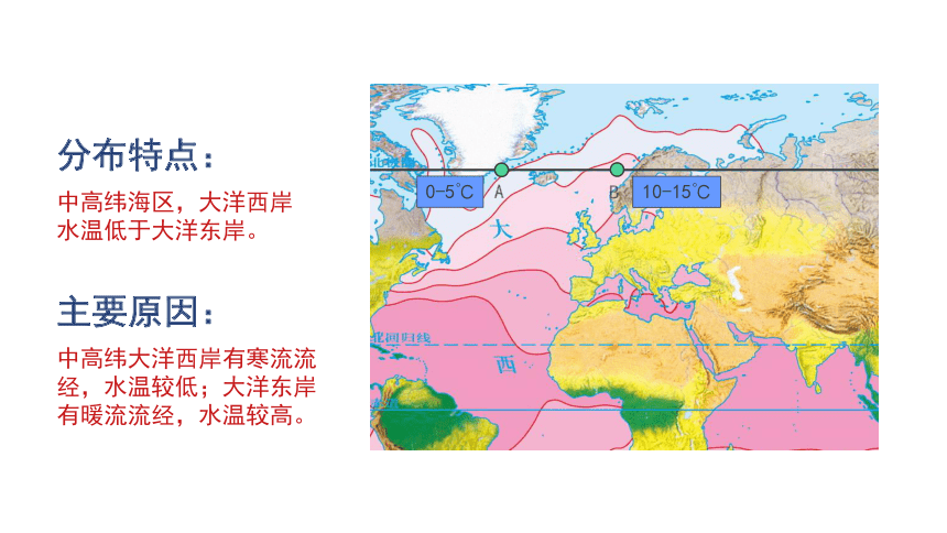 4.2 海水的性质和运动 课件 （36张）