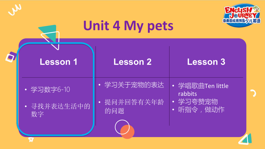 海南国际旅游岛少儿英语一年级（上）Unit 4 My pets lesson 1 课件（24张PPT）