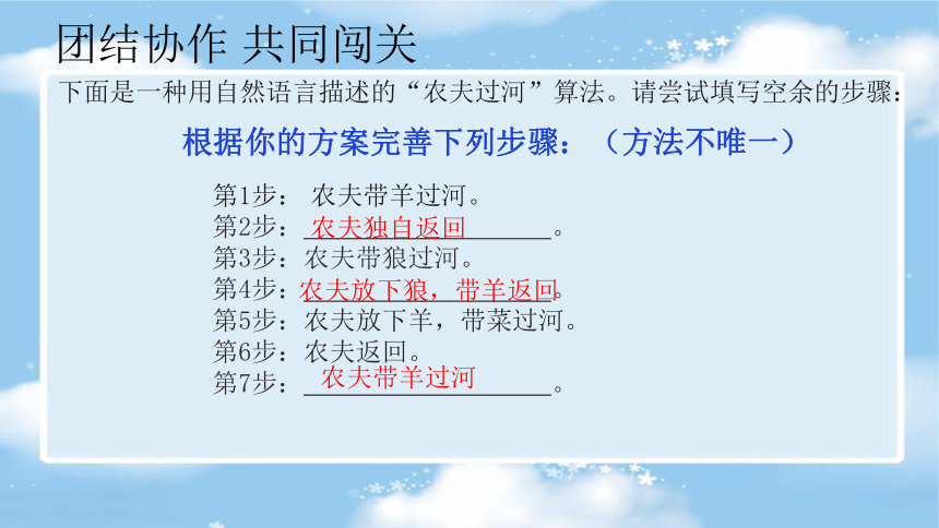 第2课 《算法的描述》课件 2022—2023学年青岛版（2019）初中信息技术第三册（27张PPT）