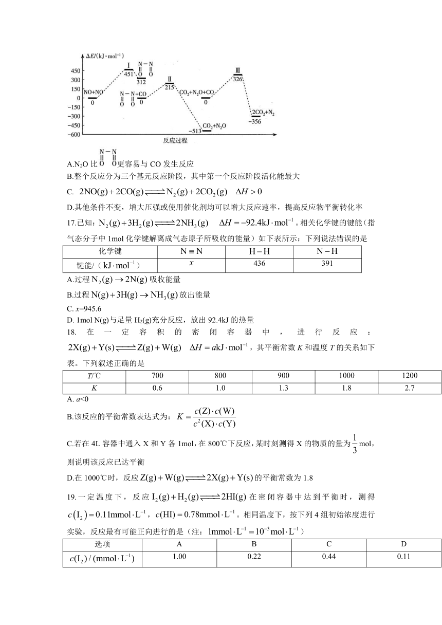 山西省太原市2021-2022学年高二上学期期中考试化学试题（Word版含答案）