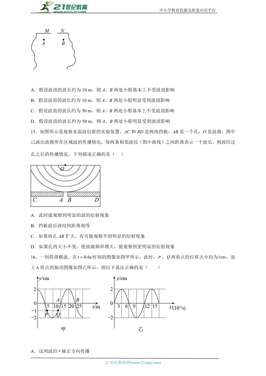 3.3 波的反射、折射和衍射 同步练习（学生版+解析版）