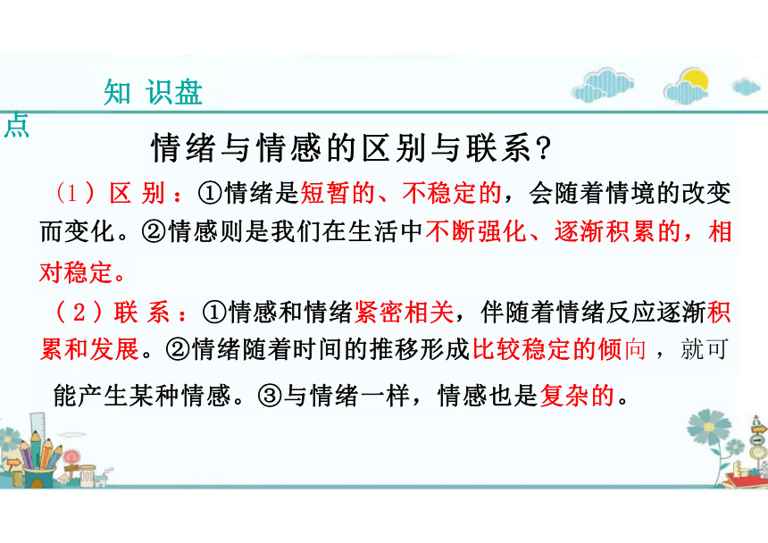 5.1 我们的情感世界 课件（21张PPT）