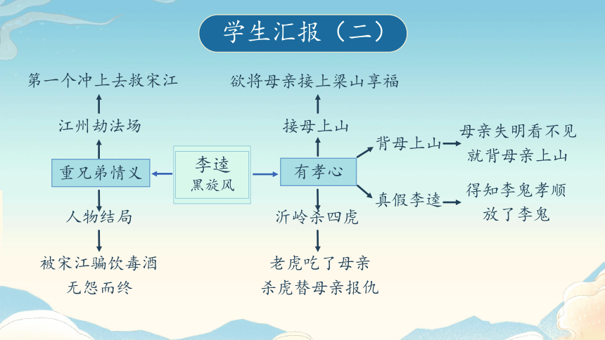 九上语文第六单元 名著阅读：从人物的自身经历解读《水浒传》第1课时课件（共28张PPT）