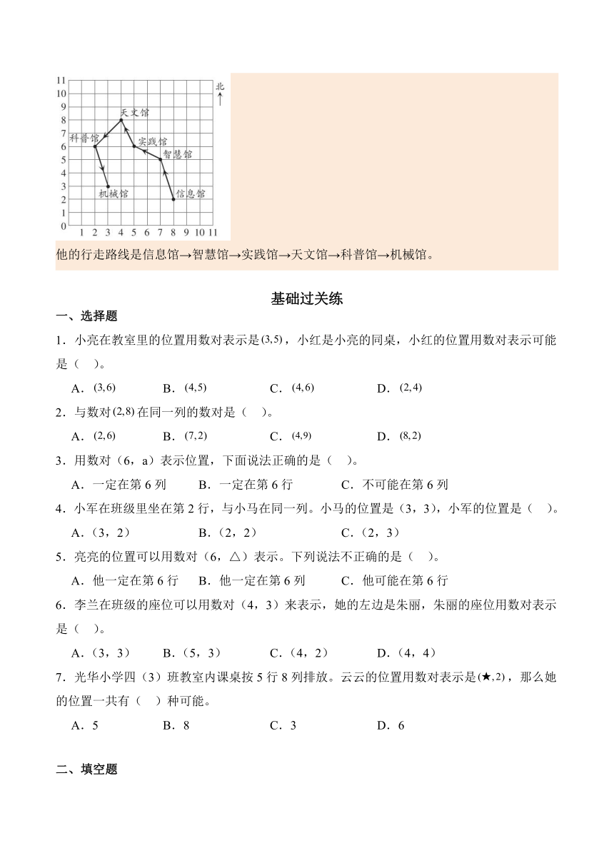 2023-2024学年数学四年级下册同步讲义（苏教版）8.2用数对表示物体位置（二）（含解析）