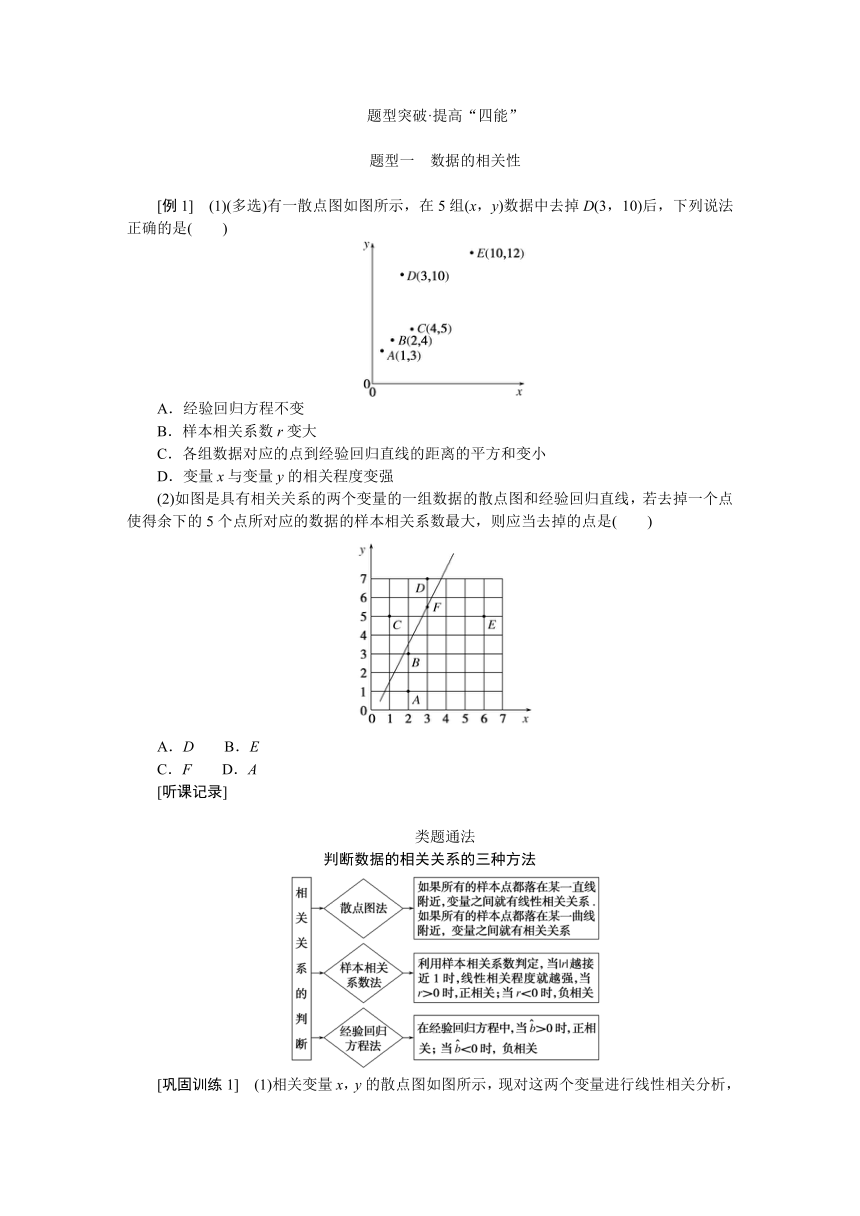 高中全程复习构想  第十章10.2成对数据的统计分析 讲义（Word版含答案）