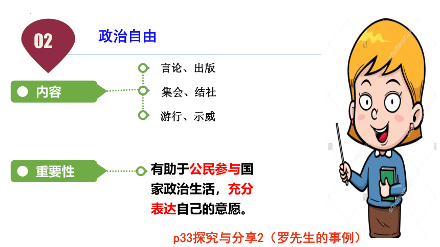 3.1 公民基本权利 课件（31张幻灯片）