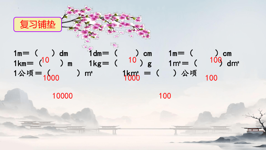 人教版四年级下册数学《小数与单位换算》课件(共18张PPT)