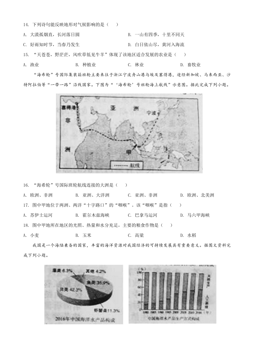 2020年山西省晋中市中考地理试卷名师详解版