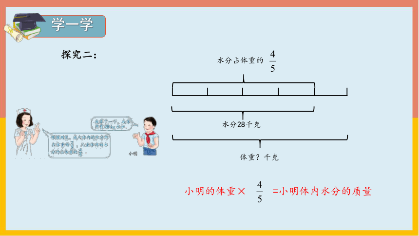 人教版  六年级数学上册 3.5“已知一个数的几分之几是多少，求这个数”的实际问题 课件（共18张PPT）